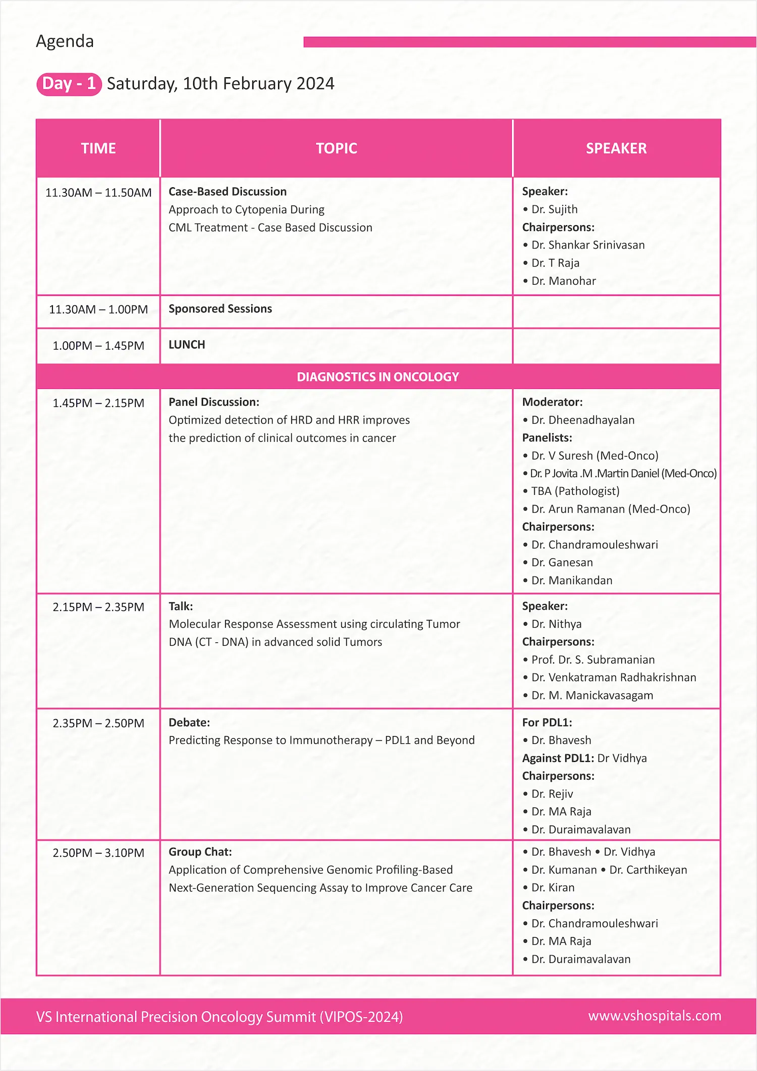 VIPOS - Symposium - Agenda - Page 5